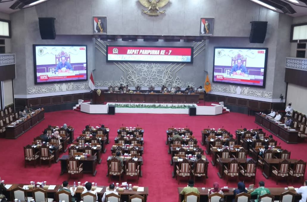 Kebijakan Fiskal APBD Kalteng 2027 Diarahkan Pada Sektor Prioritas